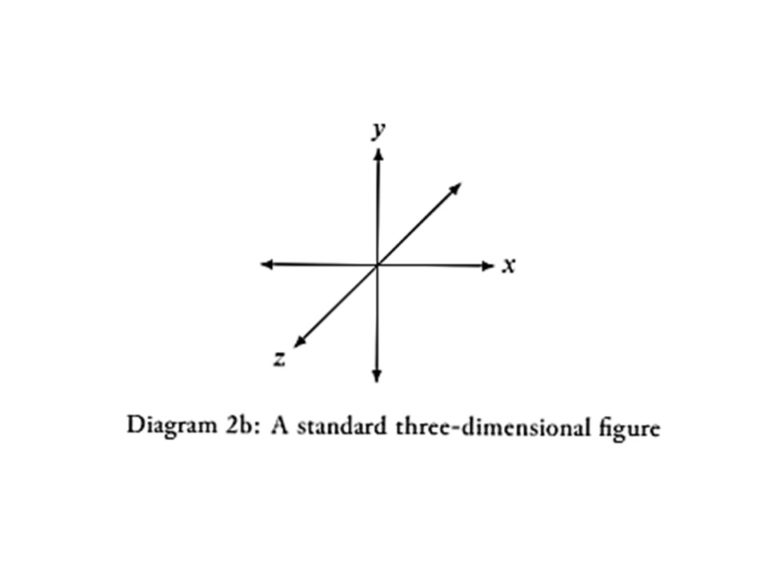 Microeconomics