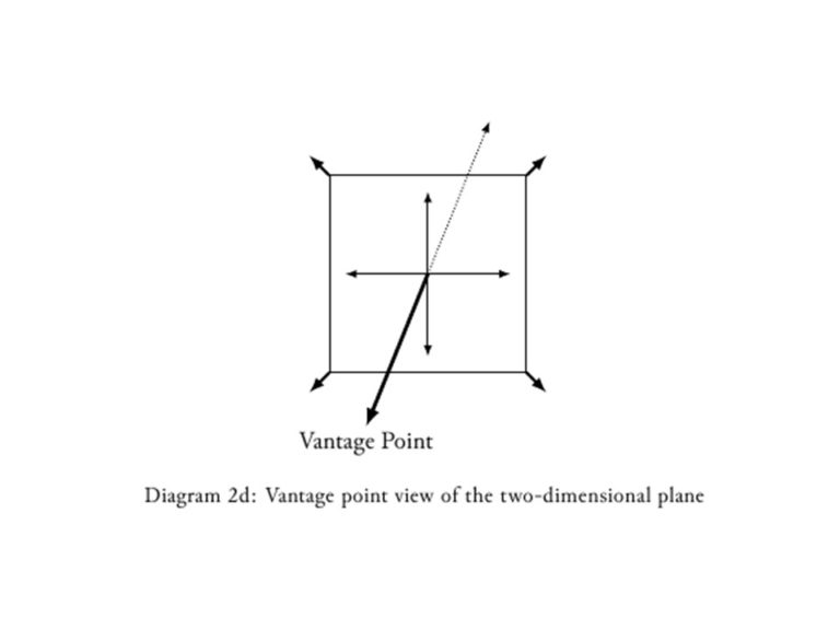 Microeconomics