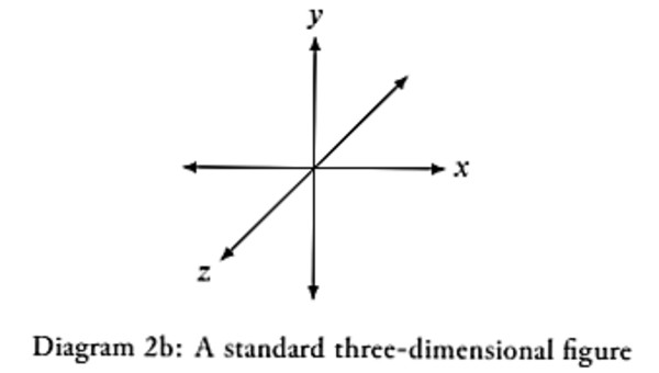 divine economy model - microeconomics