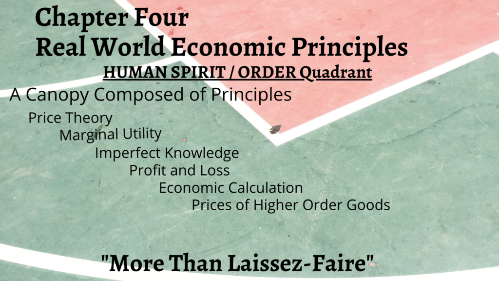 Prices of Higher Order Goods