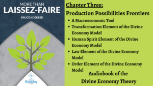 economics - production possibilities frontiers