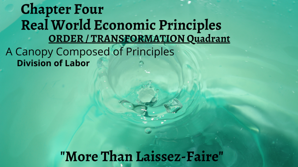 Economic principles